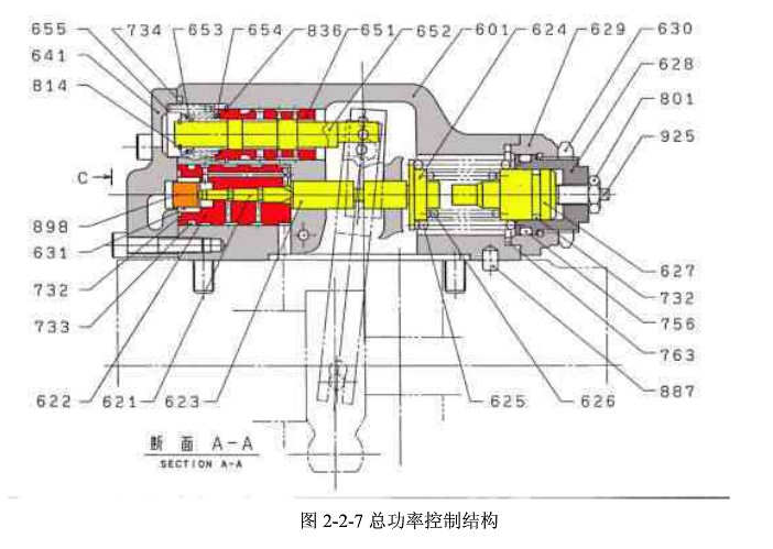 川崎液壓泵
