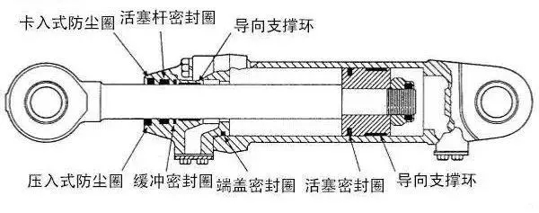 密封件
