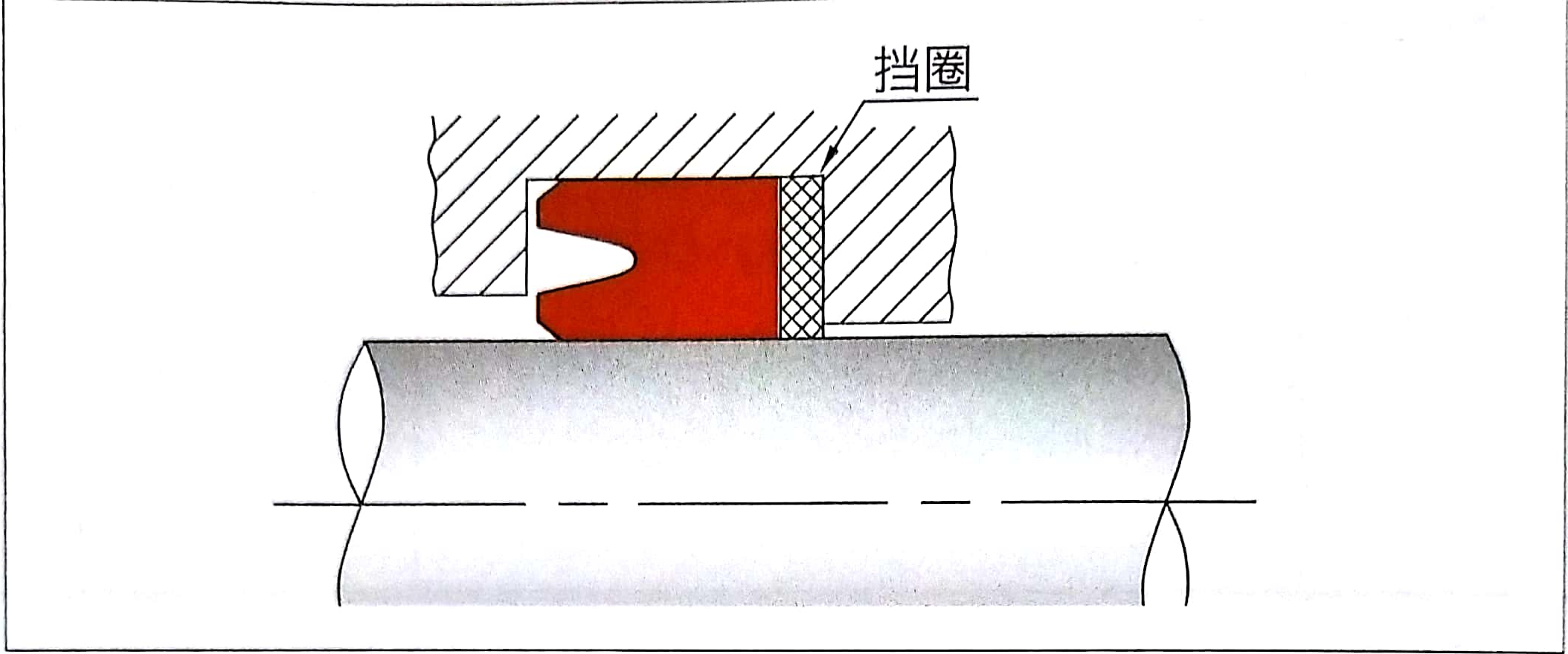 NOK擋圈